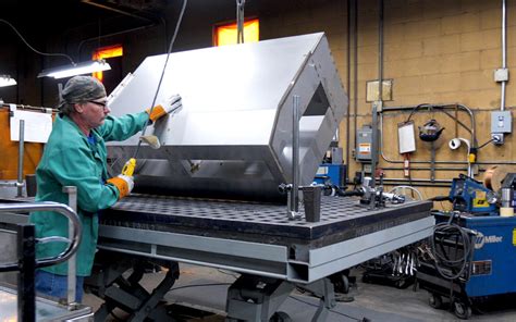 Sheet Metal Fabrication For Customers In the Aldershot Area